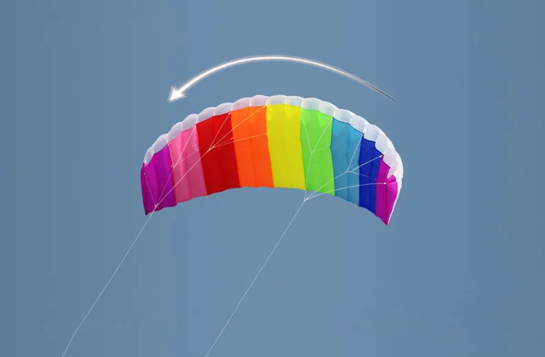 Rainbow Sports Beach Kite - Professional 1.4/2/2.7m Dual Line Parafoil Kite with Control Bar, Power Braid for Sailing Kitesurfing