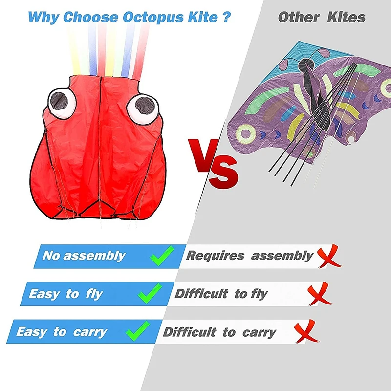 2-Pack Giant Octopus Kites with 157-Inch Long Tails – Perfect Toy for Kids and Adults octopus kites
